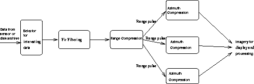 figure96