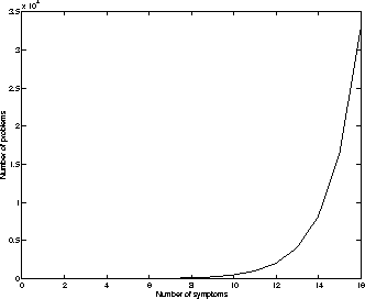 figure218