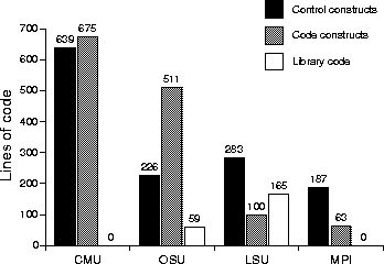 figure225