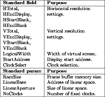table192