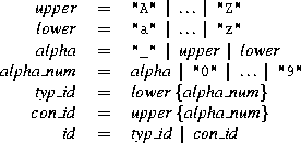 figure220