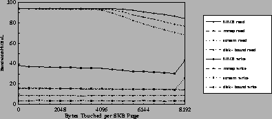 \begin{figure*}
\centerline{
\epsfig{file = figs/all_bw.eps, height = 1.6 in}
}
\end{figure*}