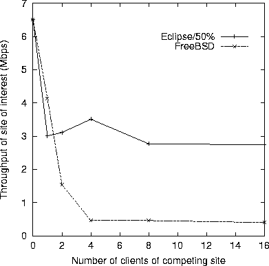 \begin{figure}
\centerline{\epsfxsize=3.5in \epsfbox{figs/figdiskf.ps}}\end{figure}