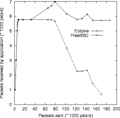 \begin{figure}
\centerline{\epsfxsize=3.5in \epsfbox{figs/figinf.ps}}\end{figure}