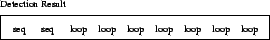 \psfig{figure=ps1-detect.eps,width=6.00cm}
